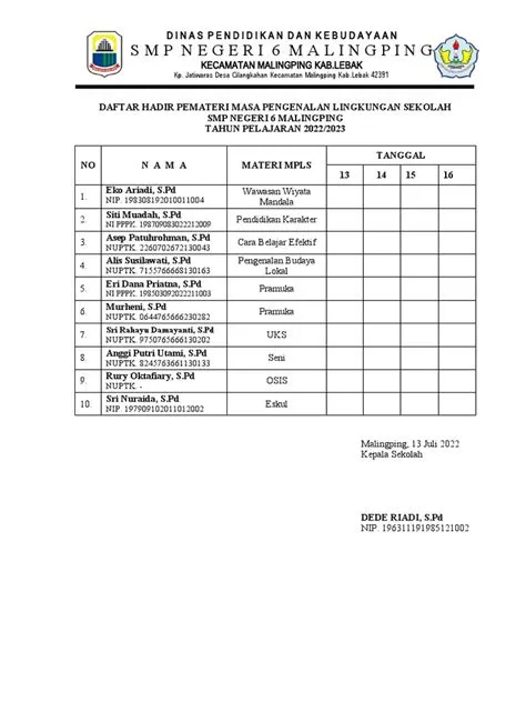 DAFTAR HADIR PEMATERI MPLS SMP NEGERI 6 MALINGPING | PDF