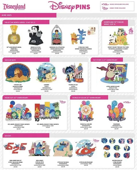 Disneyland Resort June 2025 Pins Preview Sheet | Disney Mouseketeer