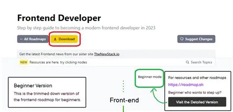 [Suggestion] Frontend Developer · Issue #3870 · kamranahmedse/developer ...