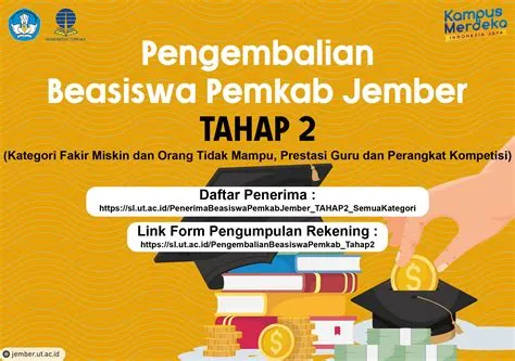 Pengembalian Beasiswa Pemkab Jember TAHAP 2 (Kategori Fakir Miskin dan ...