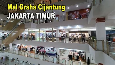 Main ke Jakarta Timur ada Mal Graha Cijantung ~Kuliner, Bermain dan ...