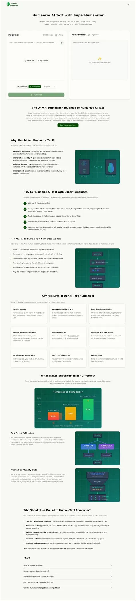 SuperHumanizer: Humanize AI Text & Bypass AI Detection