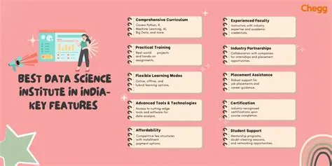 10 Best Data Science Institutes in India for 2025