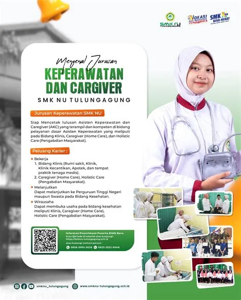 Pengenalan Jurusan SMK Keperawatan | Keperawatan, Medis, Guru