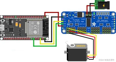 ESP32（或ESP32CAM）使用PCA9685模块arduino，自定义I2C引脚 - 灰信网（软件开发博客聚合）