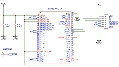 Esp32 rs485