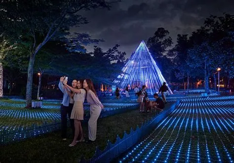 Desa Park City Land Size at Claire Dalrymple blog