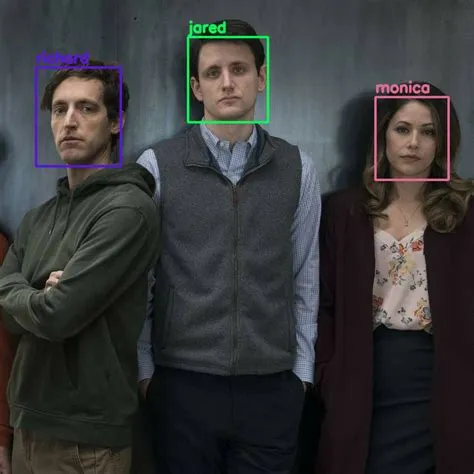 Pins Face Recognition | Kaggle