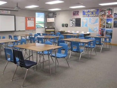 Desk arrangement w connected desks | Classroom seating arrangements ...