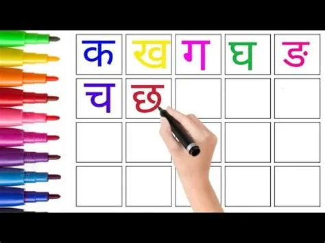 рдХ,рдЦ,рдЧ,рдШ,рдЩ,рдЪ,рдЫ,рдЬ,рдЭ,рдЮ,рдЯ,рда,рдб,рдв,рдг,рдд,рде,рдж,рдз,рди,рдкрд░,рдл,рдм,рдн,рдо рд╣рд┐рдиреНрджреА рд╡рд░реНрдгрдорд╛рд▓рд╛ ...