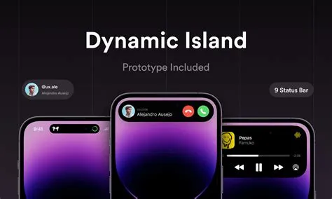Dynamic Island iPhone 14 | Figma