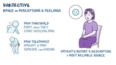 What Is A Threshold Of Pain at Kathy Lighty blog