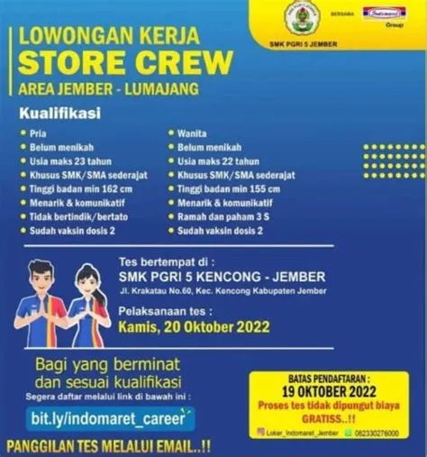 Lowongan Kerja Store Crew di PT. Indomarco Prismatama Jember 2022 ...