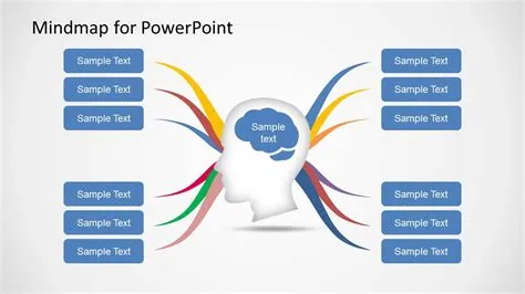 Concept Map Template Powerpoint