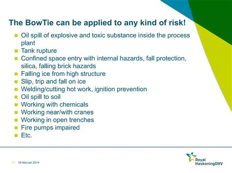 Bow Tie methodology for Operational Safety & Risk Management | PPTX