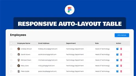 Dashboard Design with table | Figma