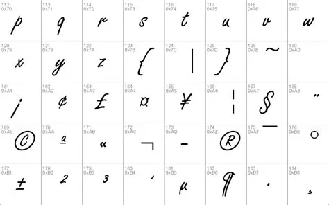 Freestyle Script Windows font - free for Personal