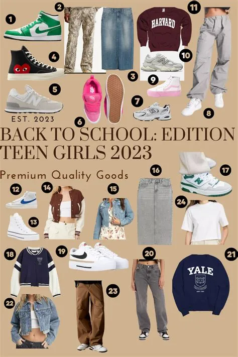 What To Wear To School Teenage Girl 2021 at Robert Sandoval blog