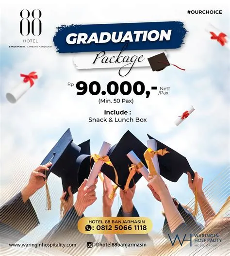 Hotel 88 Banjarmasin ⭕ (@hotel88banjarmasin) • Instagram photos and videos