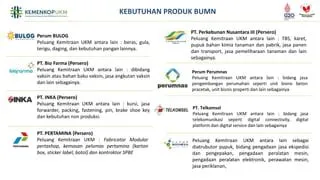 Pra Event BM Inabuyer B2B2G 2023.pptx