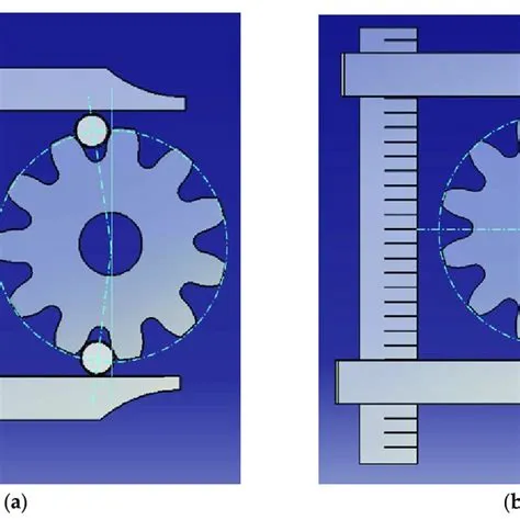 Measuring the dimension over pins for an external spur gear: (a) odd ...