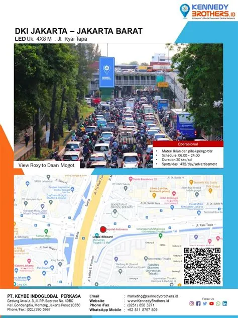 Sewa LED Jakarta Barat & Nasional | KennedyBrothers.Id