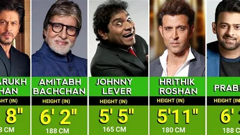 🇮🇳 INDIAN Actors Height Comparision | Shortest And Tallest Of Bollywood ...
