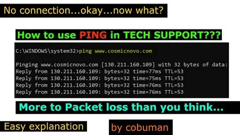 Basic Networking Command PING. How to Troubleshoot Network Problems ...
