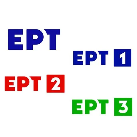 ΕΡΤ: Αναβάθμιση της εικόνας των ΕΡΤ1, ΕΡΤ2, ΕΡΤ3 σε HD - Τυπολογίες ...