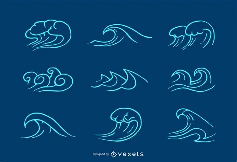 Wave Vector