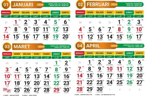 Kalender Jawa Lengkap Tahun 2024