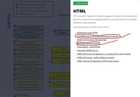 [Suggestion] Frontend Developer · Issue #3896 · kamranahmedse/developer ...