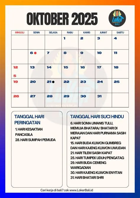 Kalender Bali 2025 Lengkap, Hari Besar/ Peringatan dan Hari Suci Hindu ...