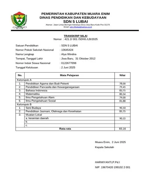 Contoh Transkrip Nilai Jenjang SD | PDF