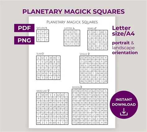 Planetary Magick Squares | Numerology | Astrology | Saturn Jupiter Mars ...