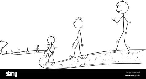 Walking Path Drawing