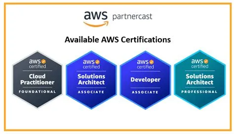 Which Aws Cloud Certification Is Best at Mary Duckworth blog