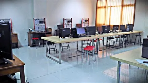 Jurusan Teknologi Informasi - JTI Polije