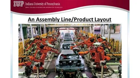 What Is Product Layout Example at Noah Hargrave blog