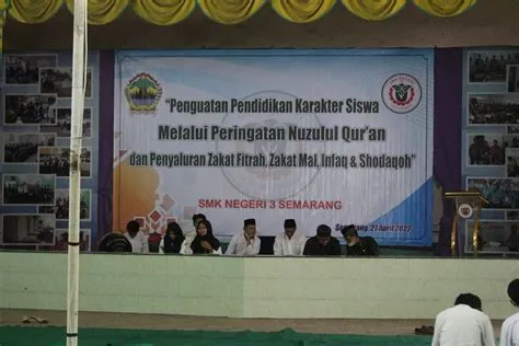 Penguatan Pendidikan Karakter Siswa Melalui Peringatan Nuzulul Qur’an ...