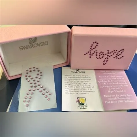 blind map of java island