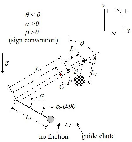 Trebuchet Firing Mechanism