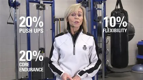 What Is Pin Testing at Doris Halligan blog