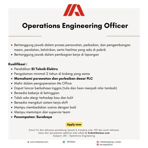Lowongan Kerja PT Mikatasa Agung