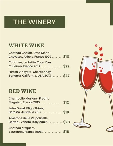 Free Customizable Wine Menu Templates
