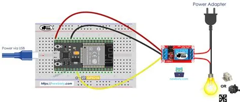 ESP32 - Controls Relay via Web | ESP32 Tutorial