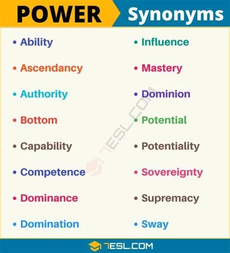120+ Synonyms for “Power” with Examples | Another Word for “Power” • 7ESL