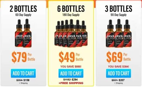 Java Burn Truth Is Scam or Legit? Discover the Full Truth Here!