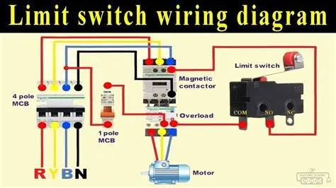 Micro limit switch wiring