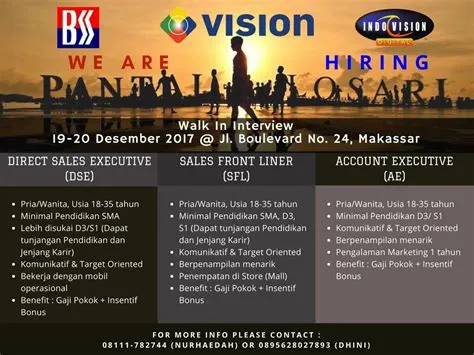 We Are Hiring In Makassar | KASKUS